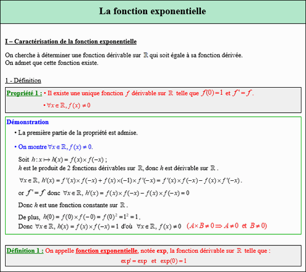 Maths première - La fonction exponentielle