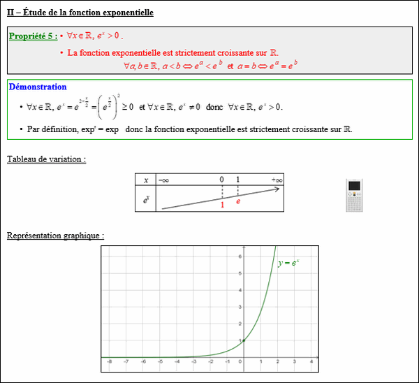 Maths première - Etude de la fonction exponentielle