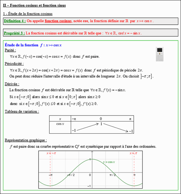 Maths première - Etude de la fonction cosinus