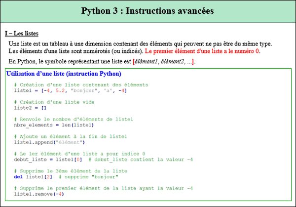Maths première - Python 3 - Instructions avancées : les listes