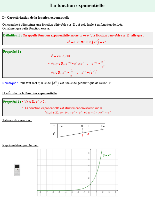Option maths première - La fonction exponentielle
