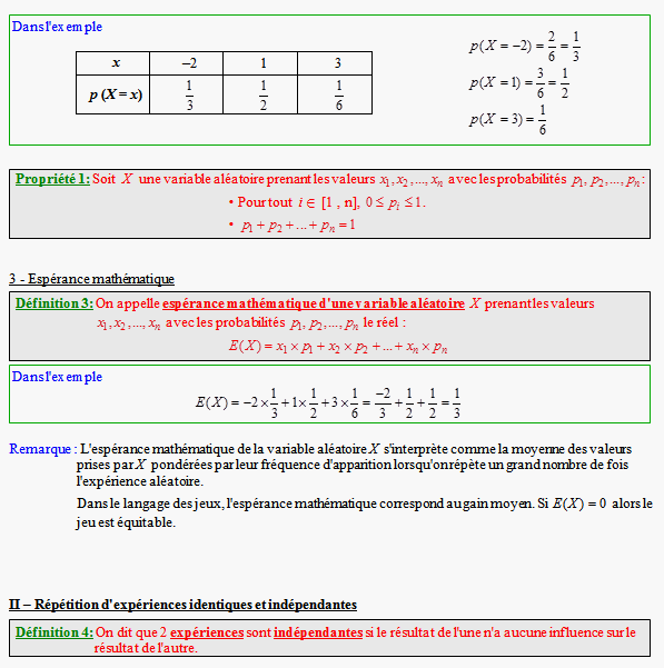 Cours sur les variables aléatoires - première ES - page 2