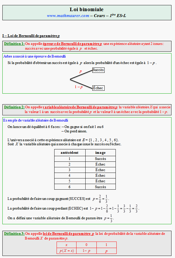 Cours sur la loi binomiale - première ES - page 1
