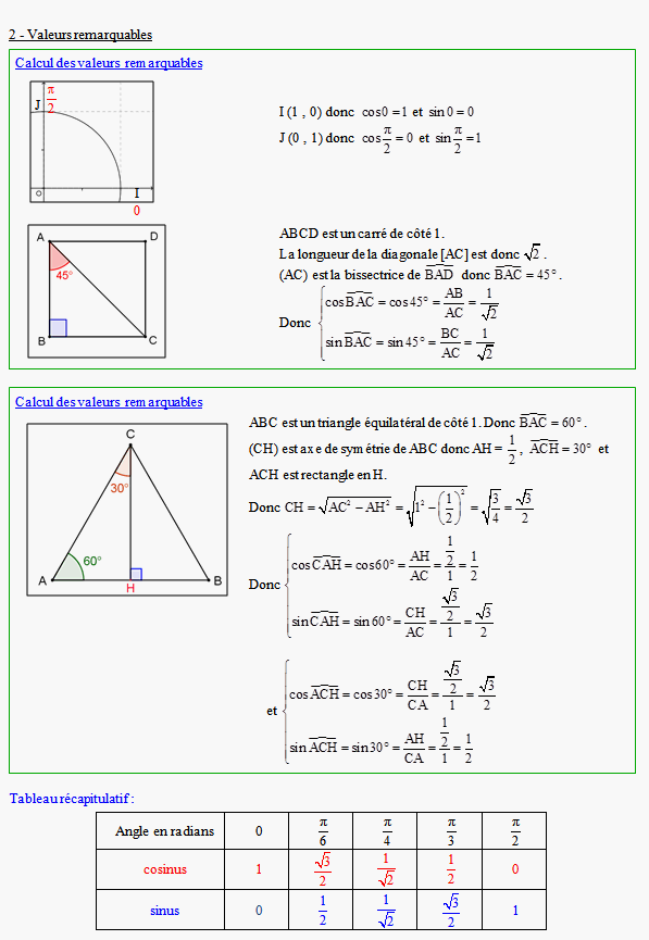 Cours sur les angles et la trigonométrie - première S - page 6