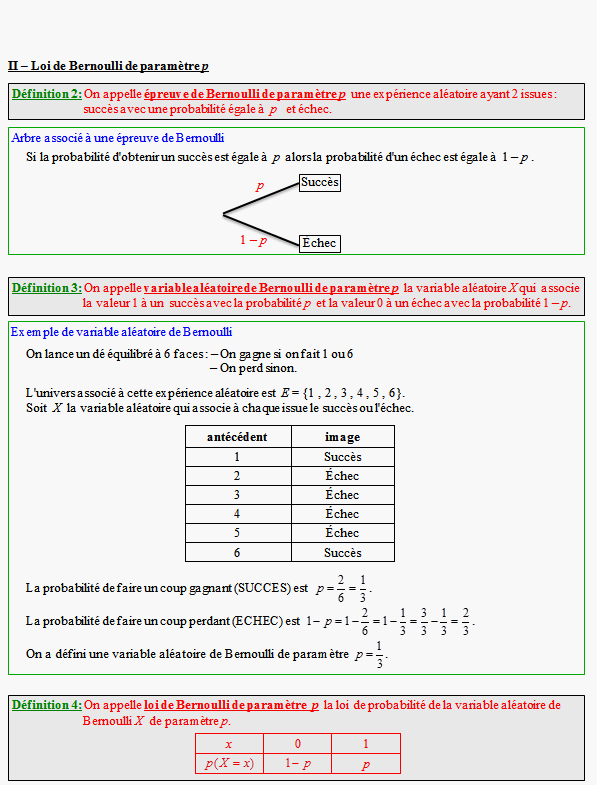 Cours sur la loi binomiale - première S - page 2