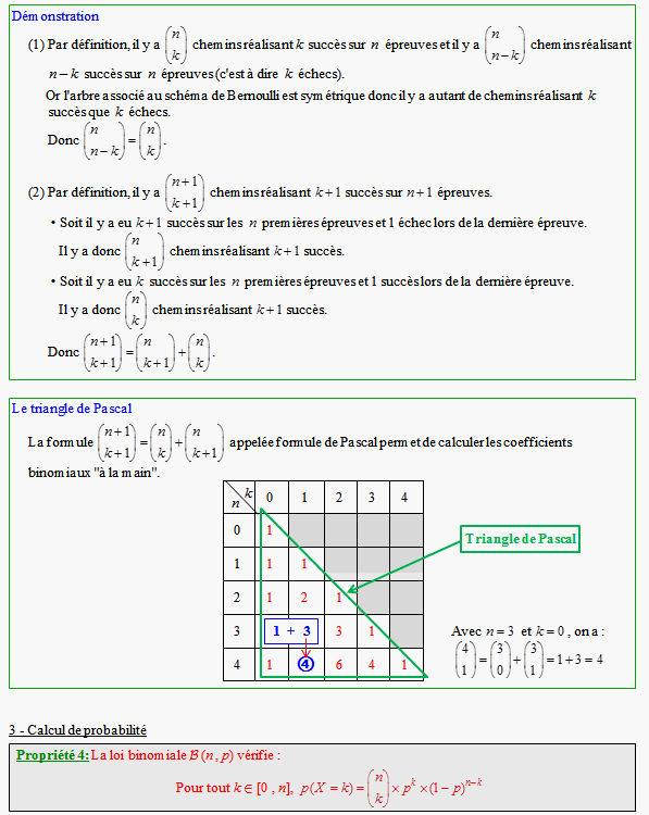 Cours sur la loi binomiale - première S - page 5