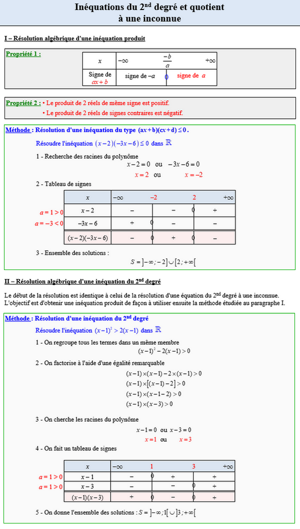 Maths seconde - Résolution d'une inéquation produit
