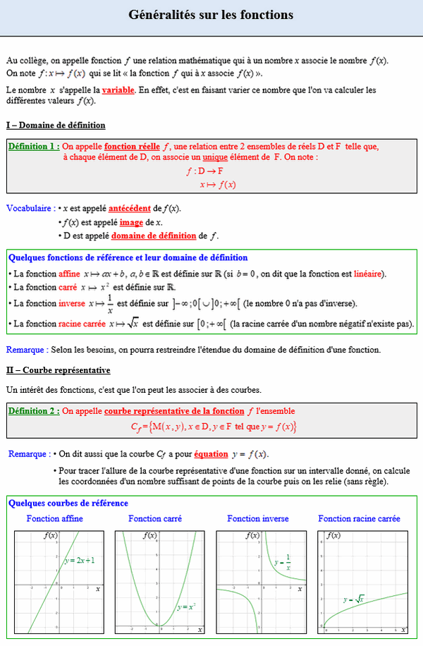 Maths seconde - Domaine de définition d'une fonction
