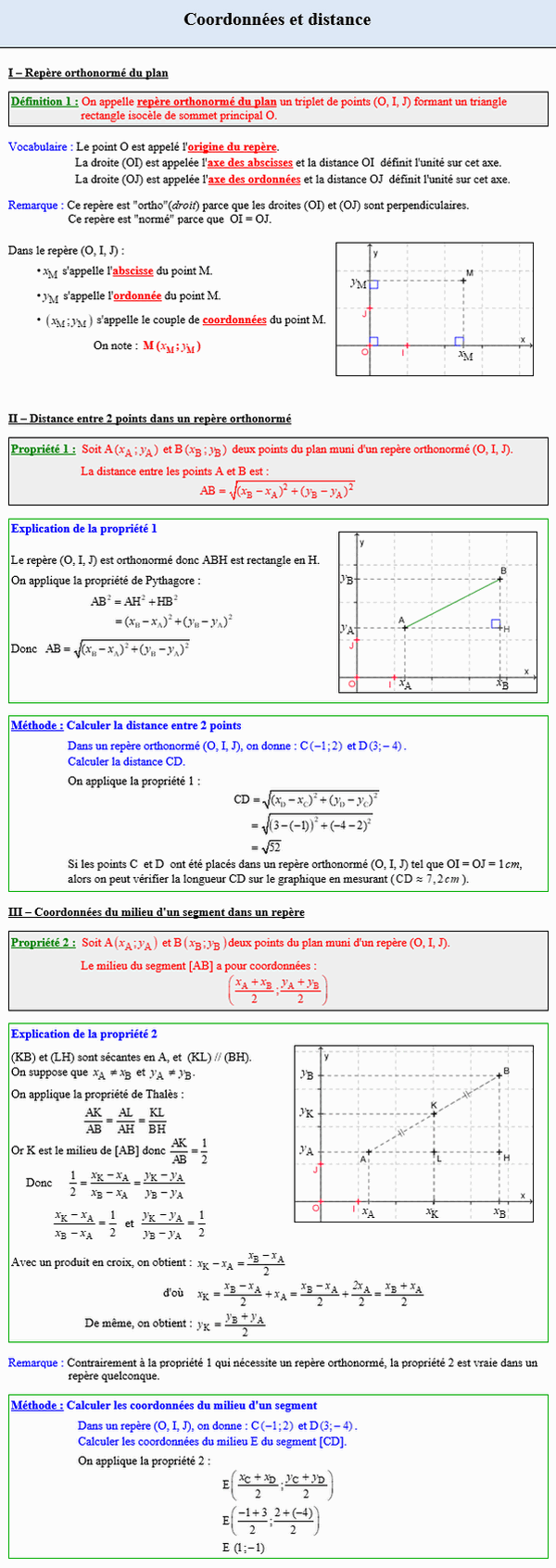 Maths seconde - Distance entre 2 points du plan dans un repère orthonormé