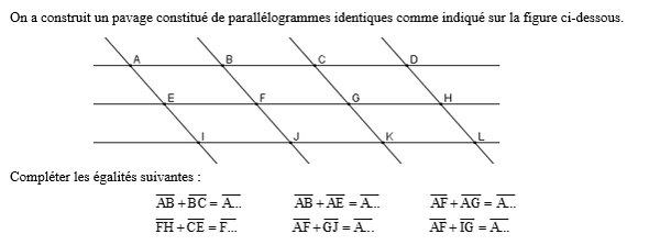 exercice sur Vecteurs et parallélogrammes