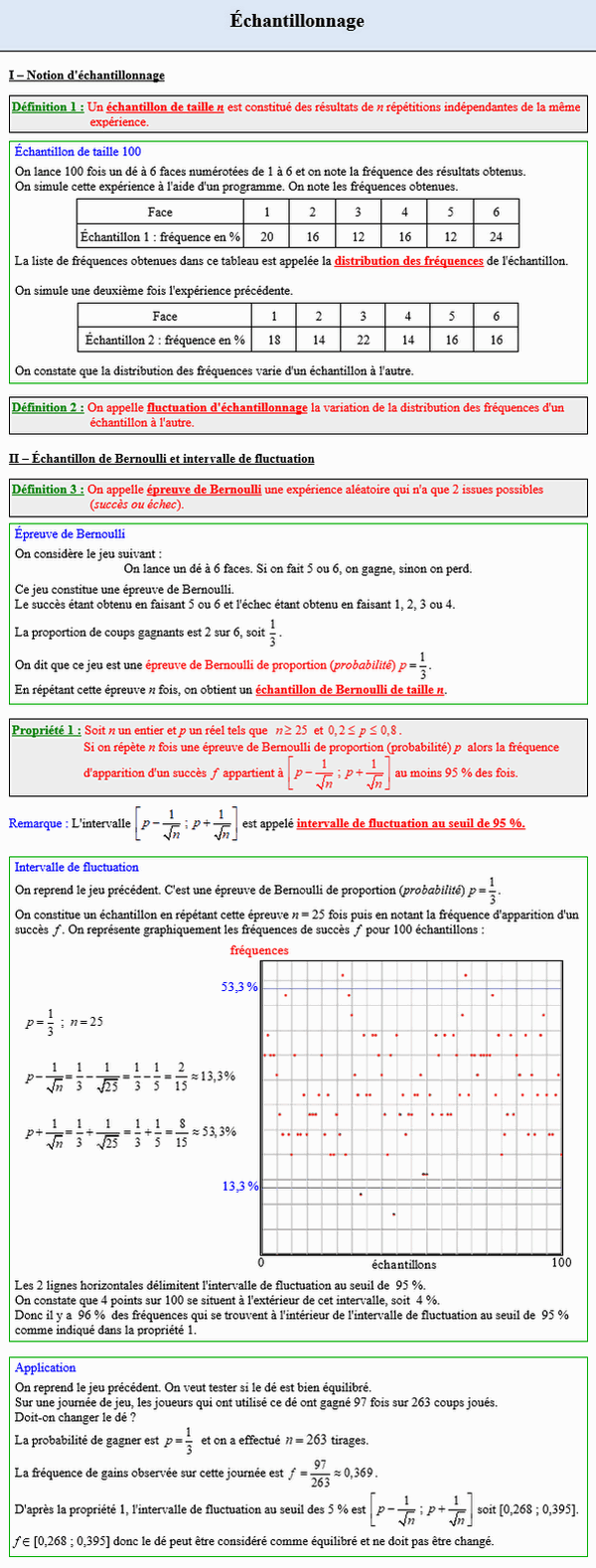 Maths seconde - Echantillon et fluctuation d'échantillonnage