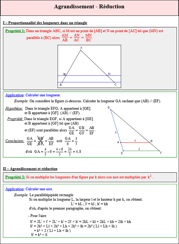 Maths quatrième - Agrandissement et réduction de longueurs et d'aires