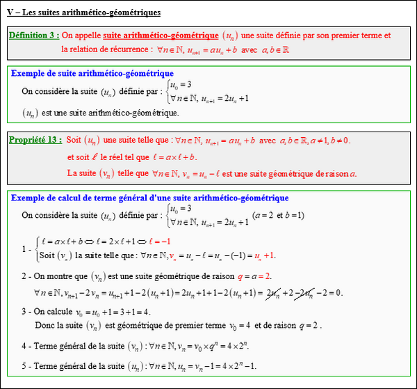 Maths terminale complémentaire - Suites arithmético-géométriques