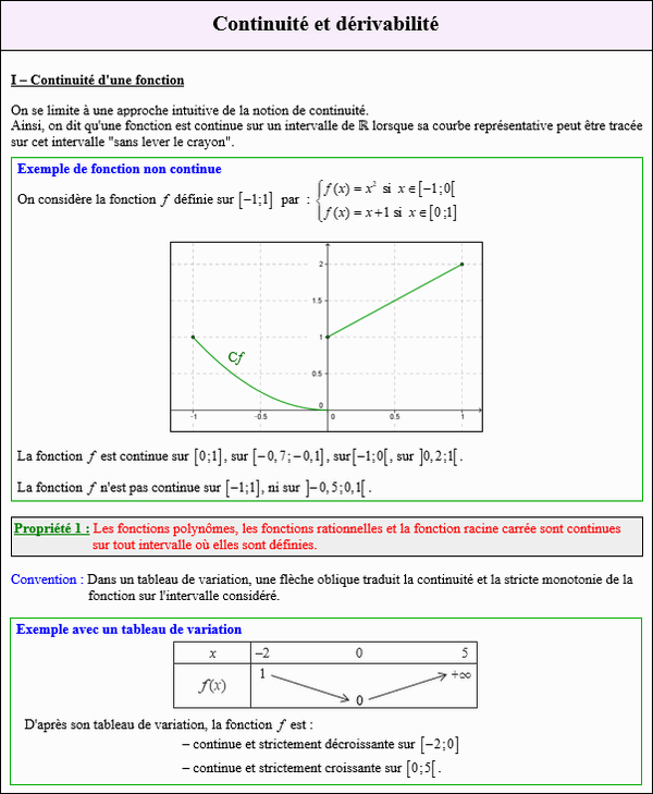 Maths terminale complémentaire - Continuité d'une fonction