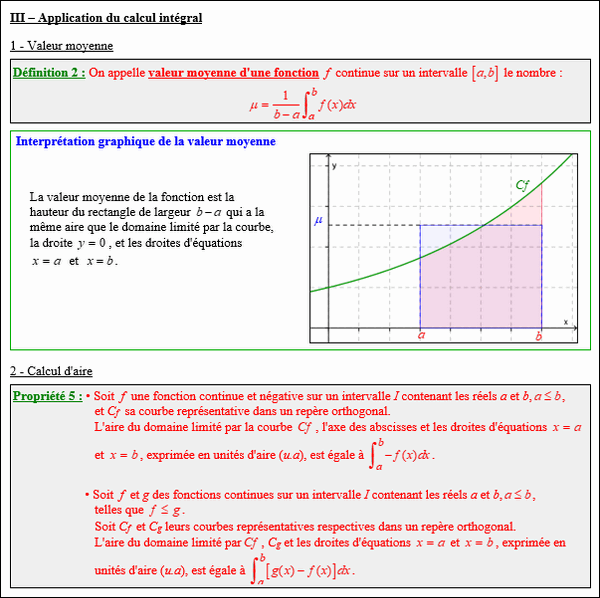 Maths terminale complémentaire - Valeur moyenne et calcul d'aire