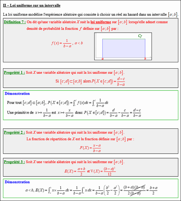 Maths terminale complémentaire - Loi uniforme sur un intervalle