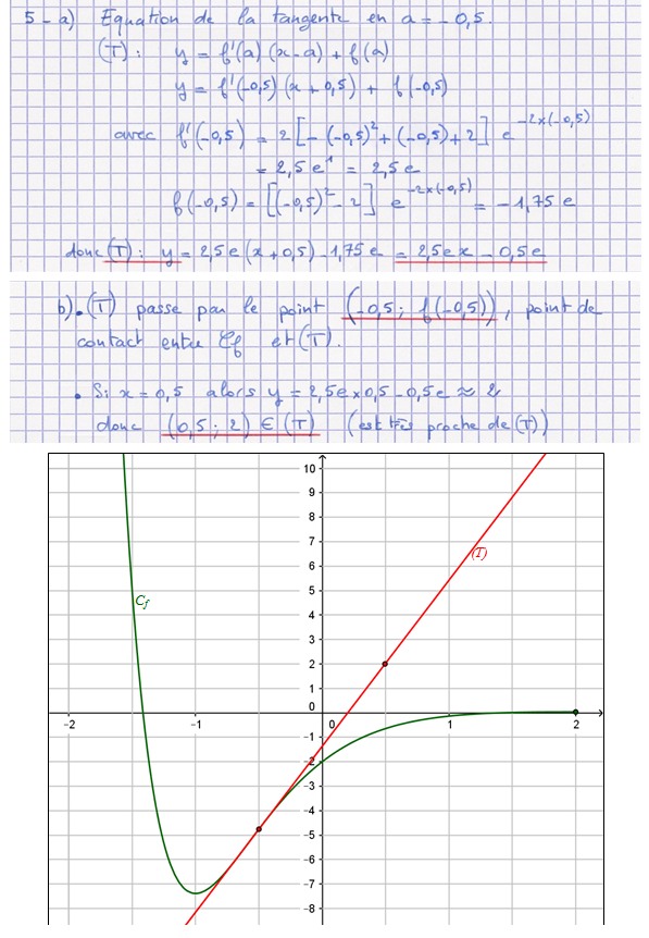 Corrigé exercice 8 sur la fonction exponentielle