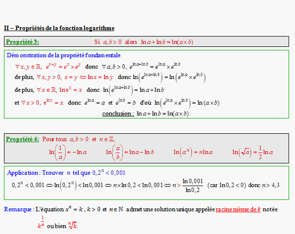 Cours sur la fonction logarithme - terminale ES - page 2