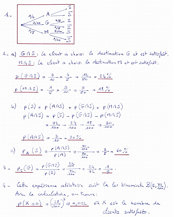 Corrigé exercice 7 sur les probabilités conditionnelles