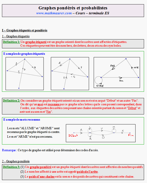 Cours de spécialité sur les graphes probabilistes - terminale ES - page 1