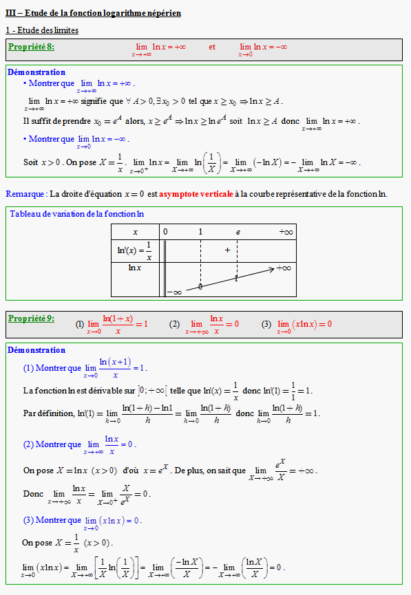 Cours sur la fonction logarithme - terminale S - page 3