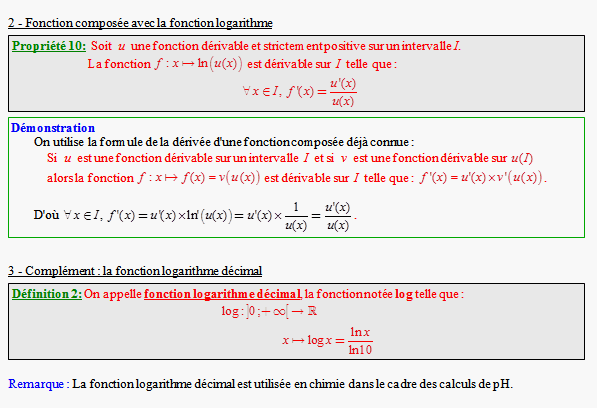 Cours sur la fonction logarithme - terminale S - page 4
