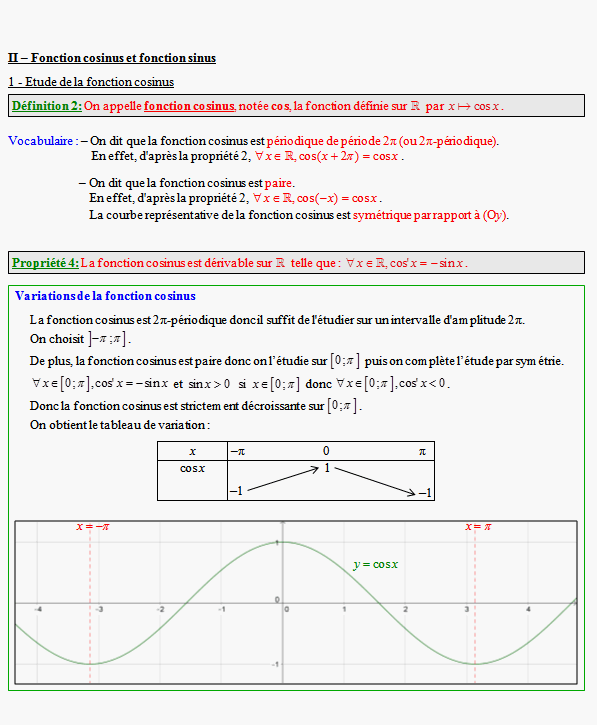 Cours sur les fonctions trigonométriques - terminale S - page 2