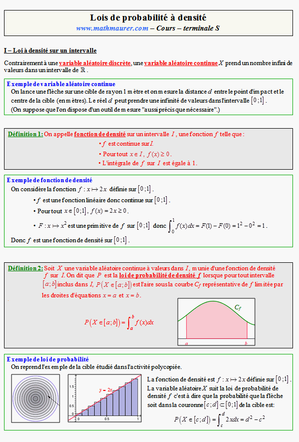 Cours sur les lois de probabilité à densité - terminale S - page 1