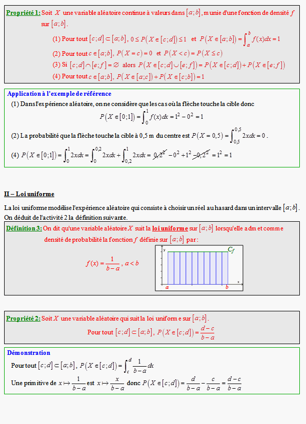 Cours sur les lois de probabilité à densité - terminale S - page 2
