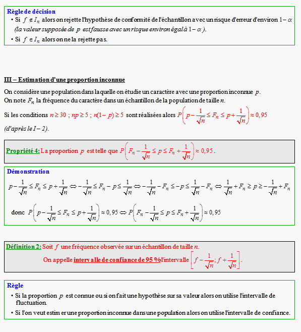 Cours sur intervalle de fluctuation et estimation - terminale S - page 3