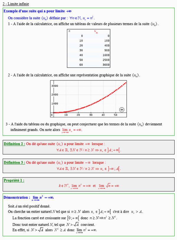 Maths terminale spécialité - Limite infinie d'une suite