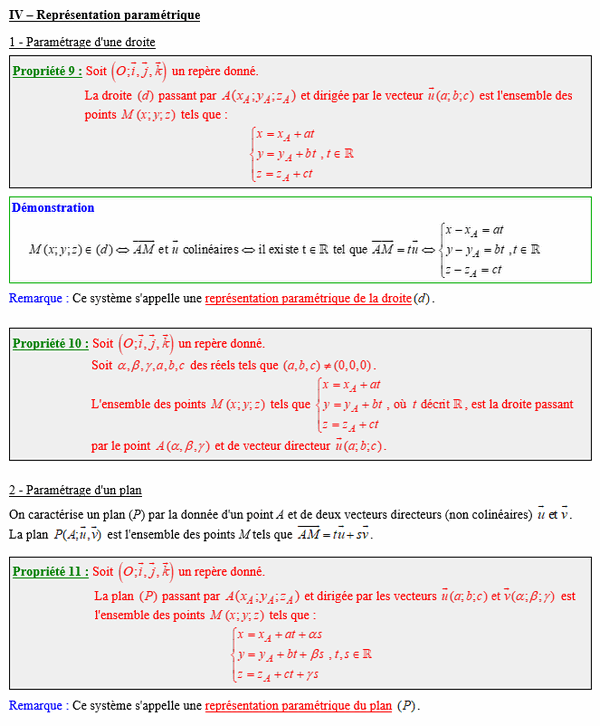Maths terminale spécialité - Représentations paramétriques d'une droite et d'un plan de l'espace