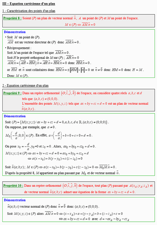 Maths terminale spécialité - Equation cartésienne d'un plan