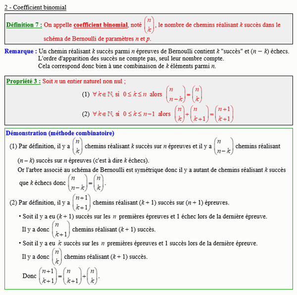 Maths terminale spécialité - Coefficients binomiaux