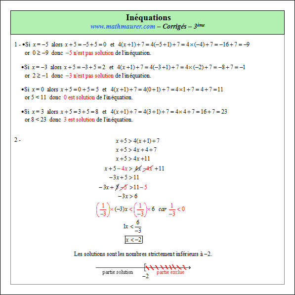 Corrigé exercice 2 sur les inéquations du premier degré à une inconnue
