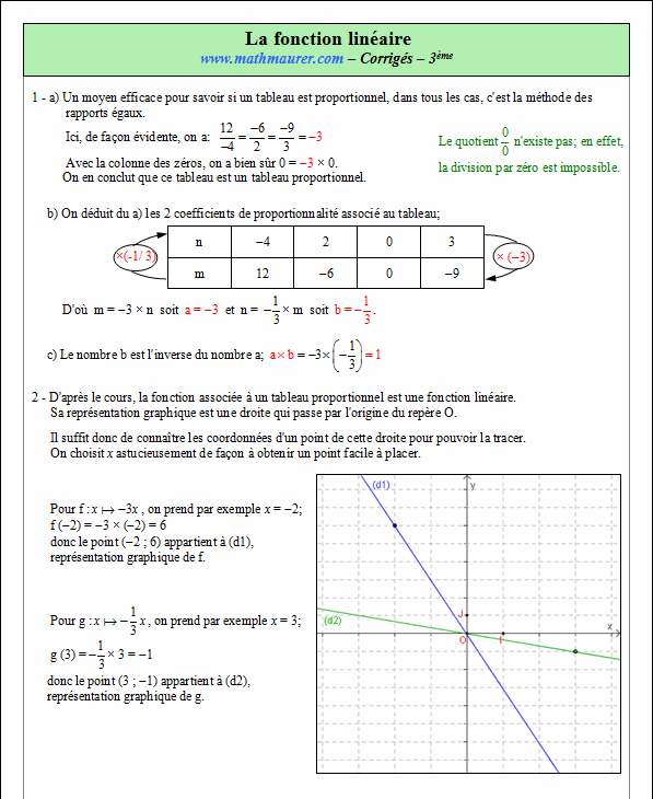 Corrigé exercice 1 sur la fonction linéaire