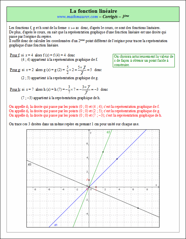 Corrigé exercice 2 sur la fonction linéaire
