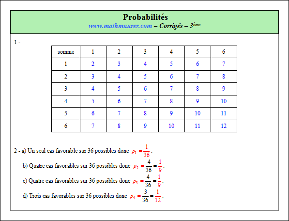 Corrigé exercice 5 sur les probabilités