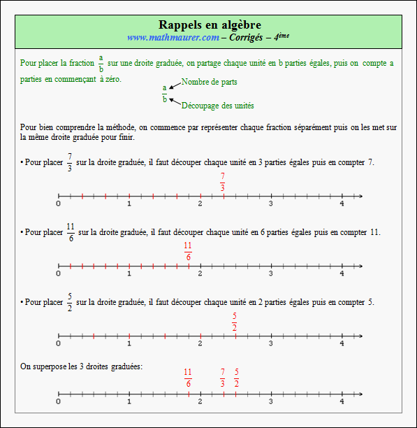 Corrigé exercice 7 sur rappels en algèbre