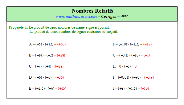 Corrigé exercice 1 sur nombres relatifs