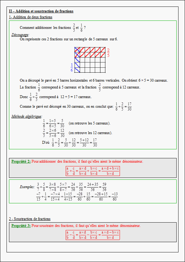 Cours sur les fractions - quatrième- page 2