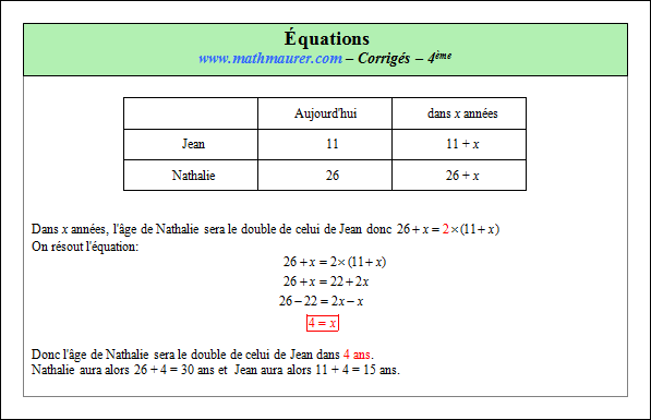Corrigé exercice 10 sur les équations et la factorisation
