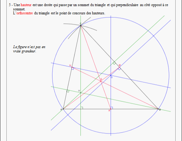 Corrigé exercice 6 sur les droites remarquables du triangle