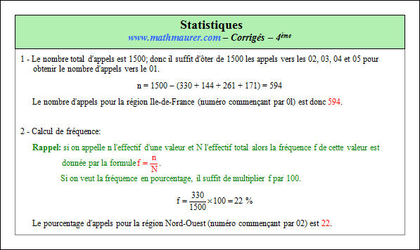 Corrigé exercice 1 sur statistiques