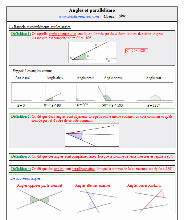 Cours sur angles et parallélisme - cinquième - page 1