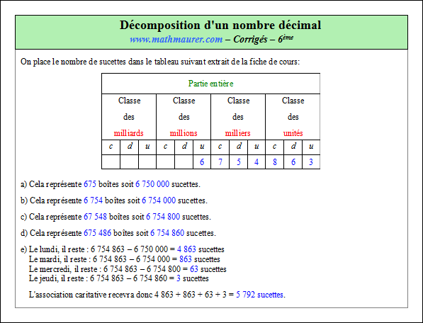 Corrigé exercice 2 sur l'écriture décimale d'un nombre