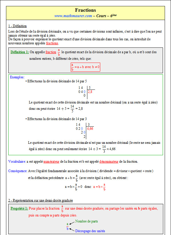 Cours sur les fractions - sixième - page 1