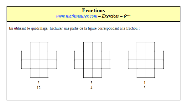 Exercice sur les fractions
