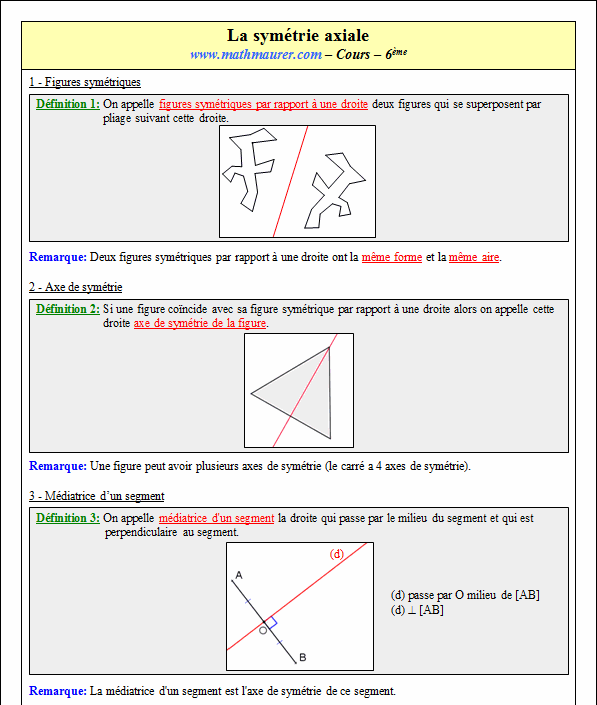 Cours sur la symétrie axiale - sixième - page 1