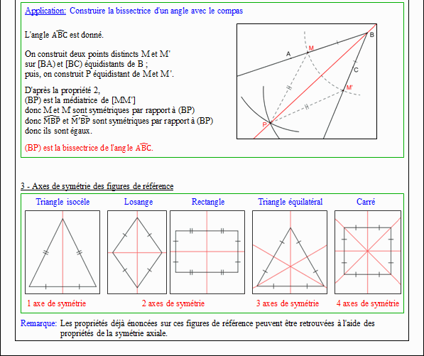 Cours sur les axes de symétrie - sixième - page 2